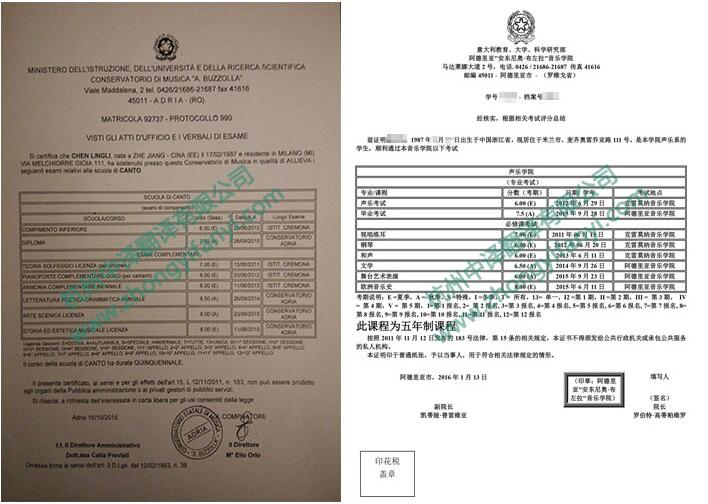 中譯杭州翻譯公司證件翻譯部意大利亞德里亞安東尼奧音樂學(xué)院成績單翻譯件模板.jpg