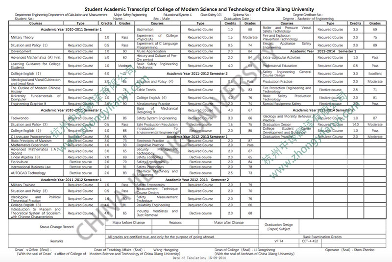 中國(guó)計(jì)量大學(xué)現(xiàn)代科技學(xué)院本科成績(jī)單翻譯模板及注意事項(xiàng).jpg