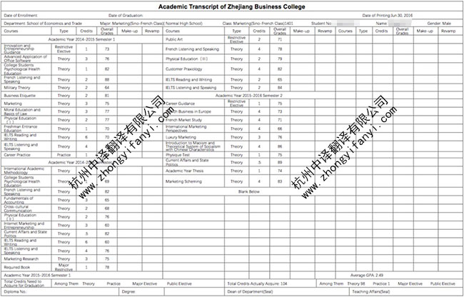 浙江商業(yè)職業(yè)技術(shù)學(xué)院成績單翻譯模板及注意事項【蓋章標(biāo)準(zhǔn)】.jpg