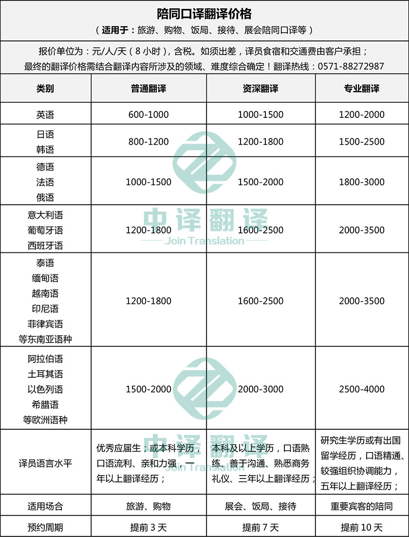 杭州翻譯公司·杭州中譯翻譯有限公司·陪同口譯價格,會議翻譯價格,技術(shù)培訓(xùn)價格,雙語主持價格,展會翻譯價格.jpg