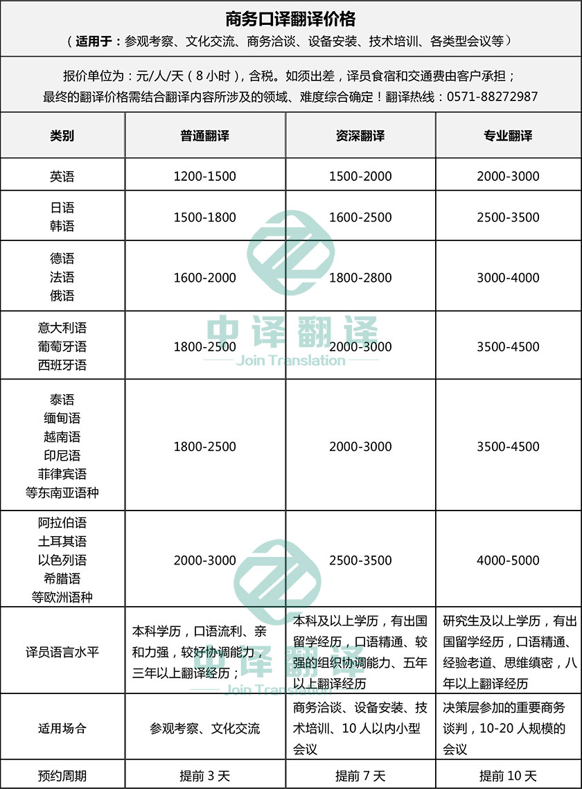 杭州翻譯公司·杭州中譯翻譯有限公司·陪同口譯價格,會議翻譯價格,技術(shù)培訓(xùn)價格,雙語主持價格,展會翻譯價格.jpg