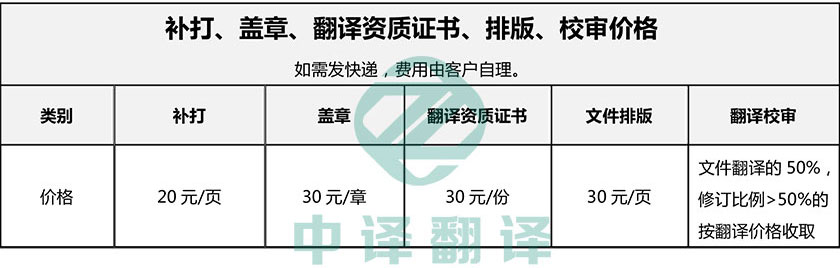 翻譯校審報(bào)價(jià),翻譯蓋章報(bào)價(jià)，翻譯排版報(bào)價(jià).jpg