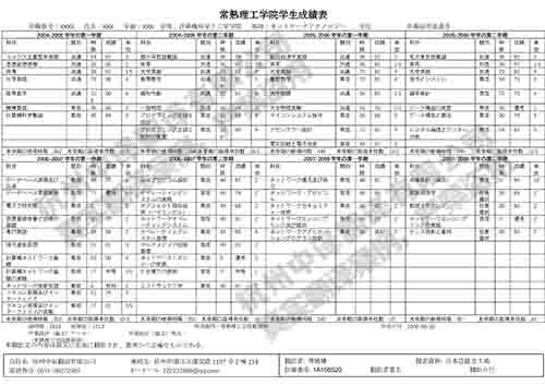 出國(guó)留學(xué)日語成績(jī)單翻譯件模板