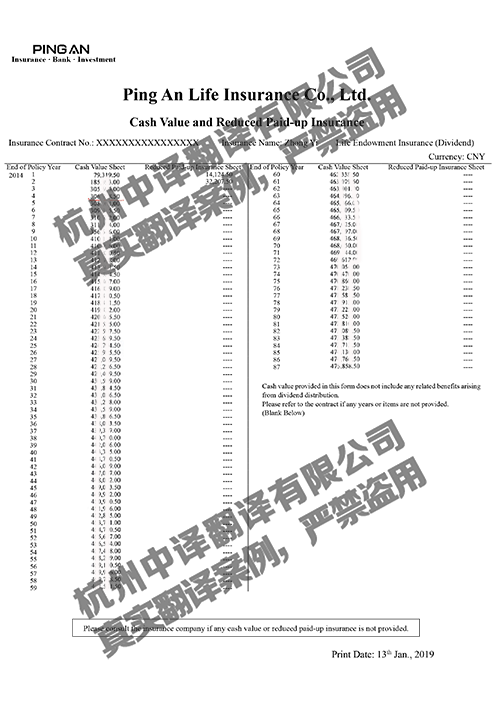 平安保險(xiǎn)單英語翻譯件模板