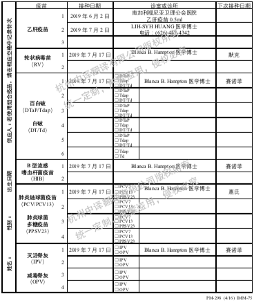 美國(guó)疫苗接種記錄翻譯,美國(guó)疫苗免疫記錄翻譯.png