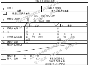 法國結婚證翻譯,杭州結婚證翻譯公司.png