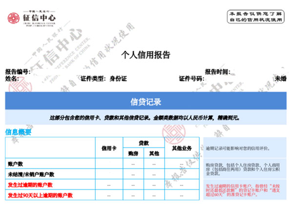 中國人民銀行征信中心個人信用報告翻譯成英文.jpg