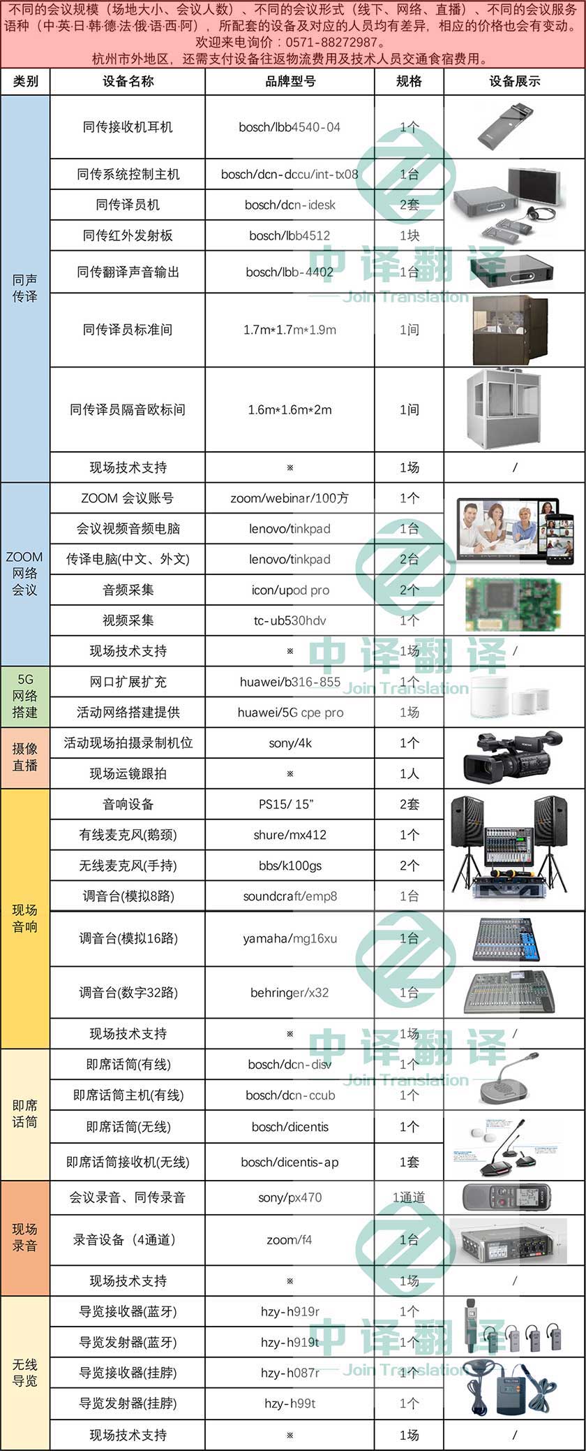 杭州同聲傳譯翻譯設(shè)備價格報價,寧波同聲傳譯翻譯設(shè)備價格報價,上海同聲傳譯翻譯設(shè)備價格報價.jpg