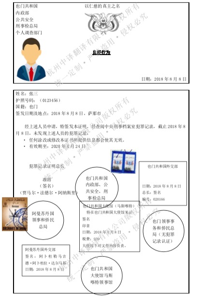 也門無犯罪記錄證明翻譯成中文,也門無犯罪記錄證明翻譯模板.jpg