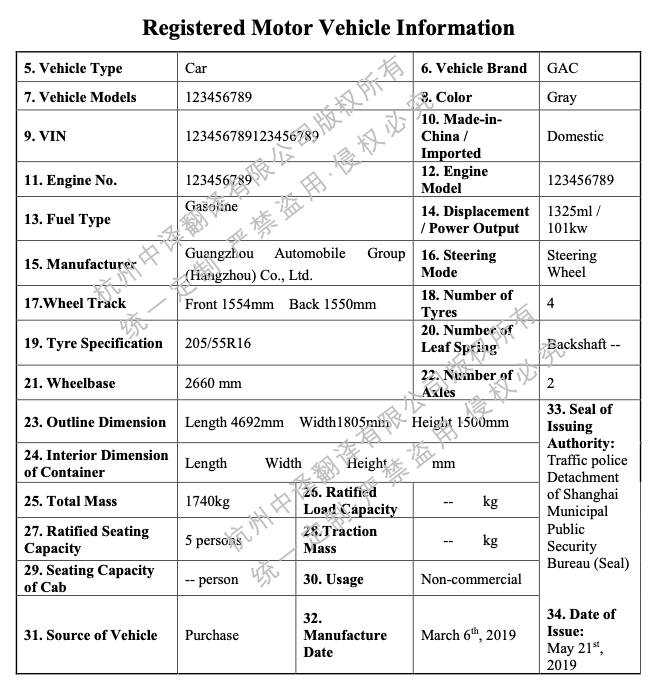 機動車登記證書翻譯英文模板.png