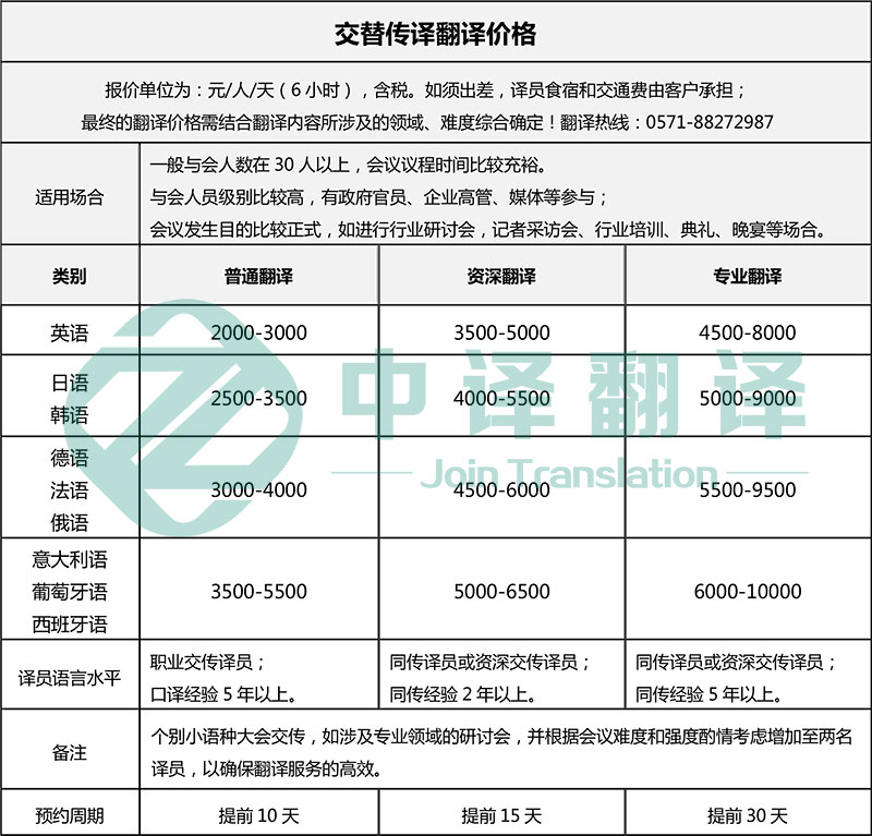 杭州會(huì)議翻譯價(jià)格,杭州中譯翻譯有限公司,杭州會(huì)議交替?zhèn)髯g價(jià)格.jpg