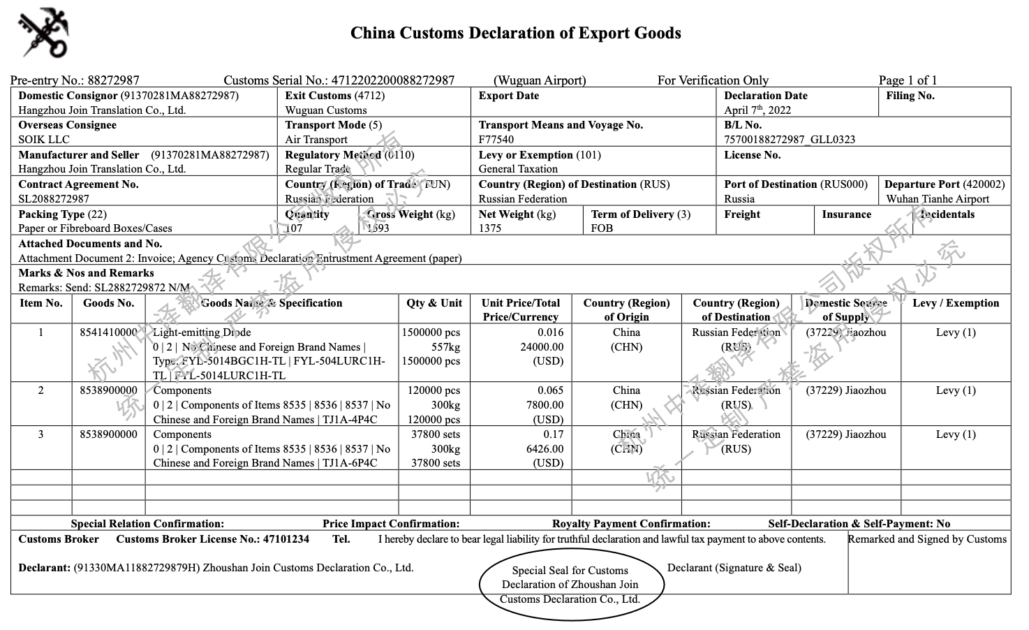 海關(guān)出口貨物報關(guān)單翻譯成英文.png